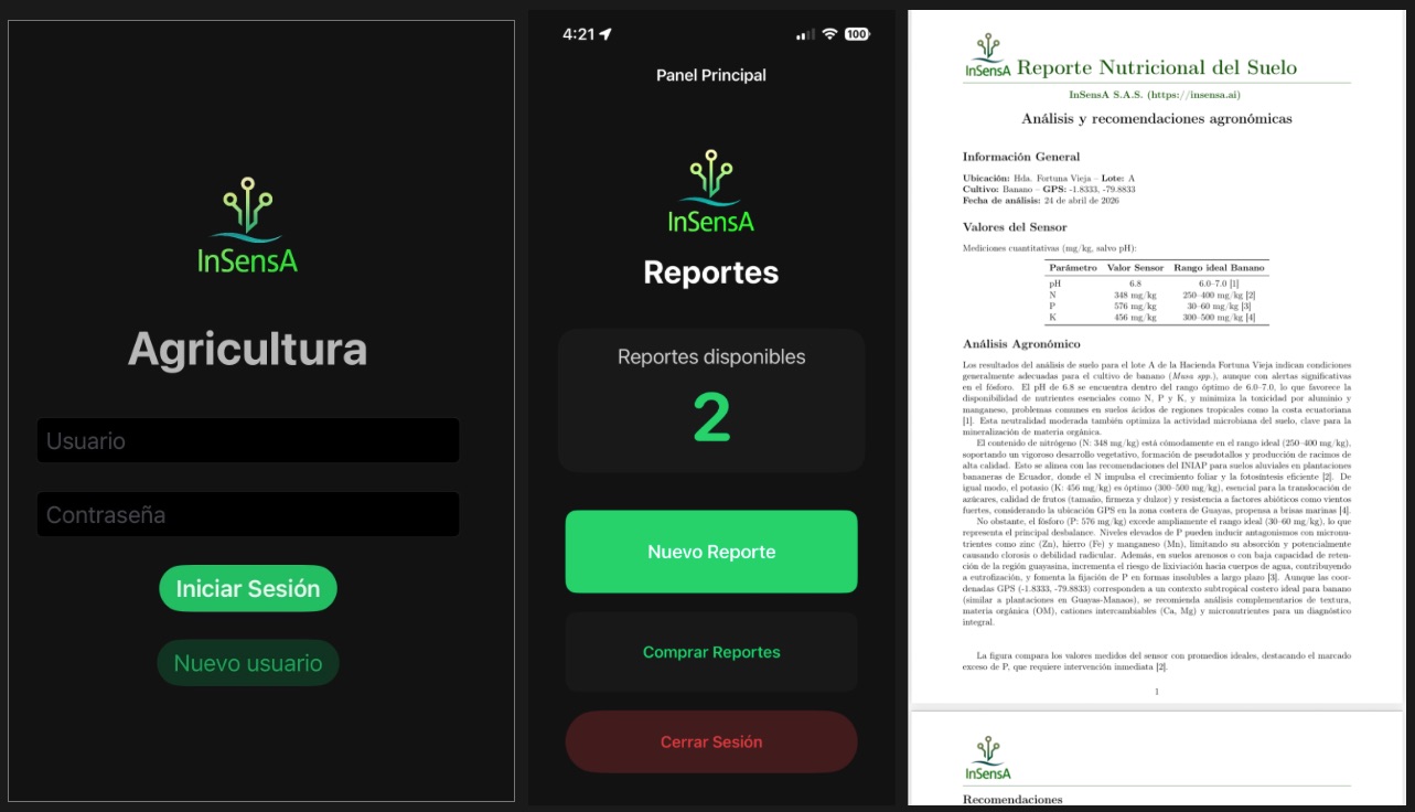 Elaboración automática de reportes
