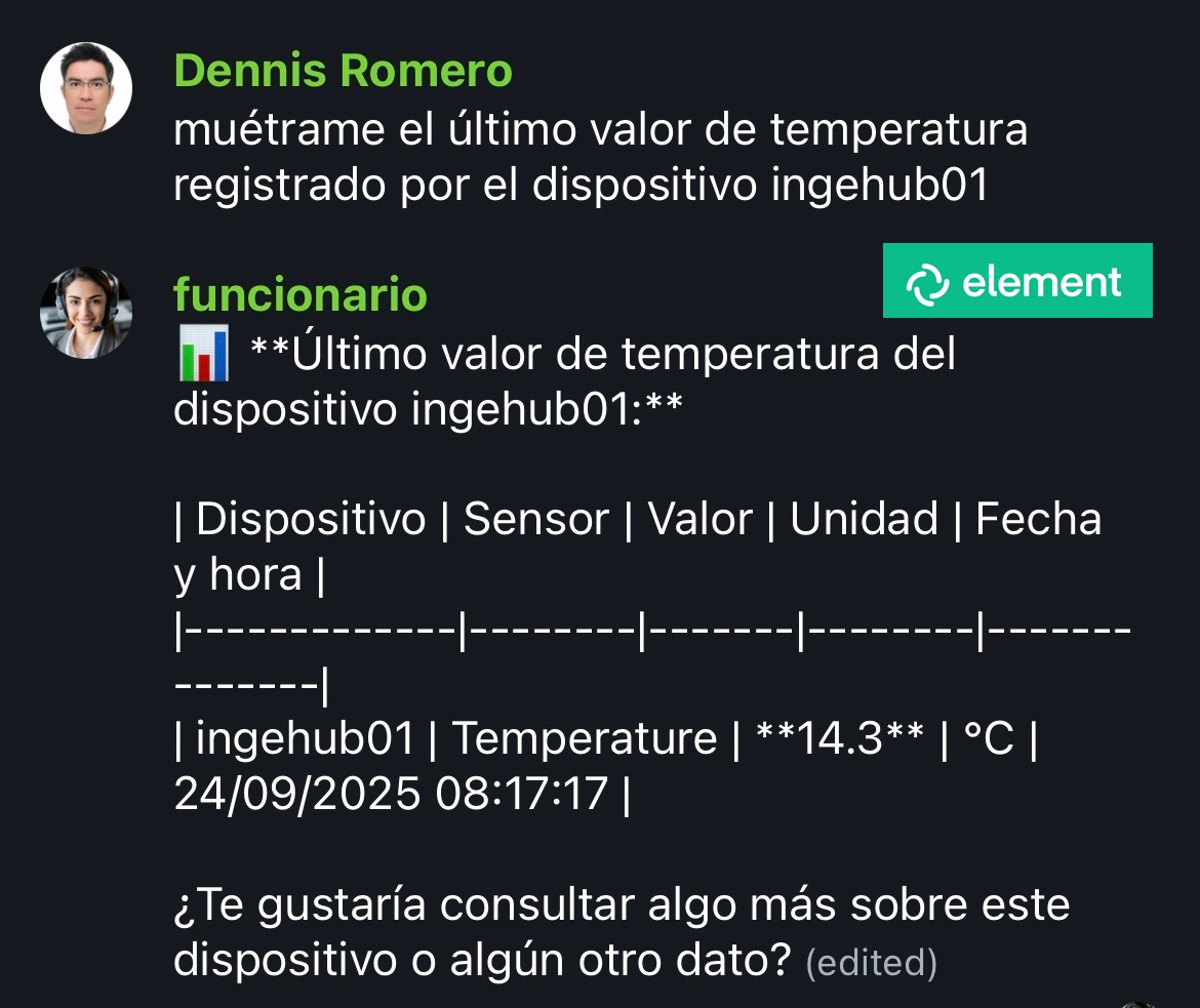 AI Bot (Element)